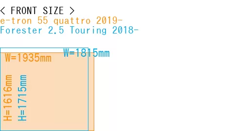 #e-tron 55 quattro 2019- + Forester 2.5 Touring 2018-